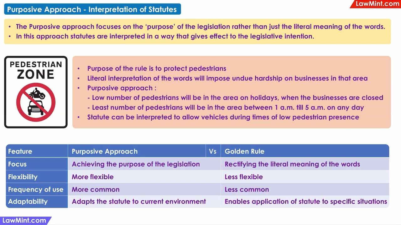 Purposive Approach Interpretation of Statutes