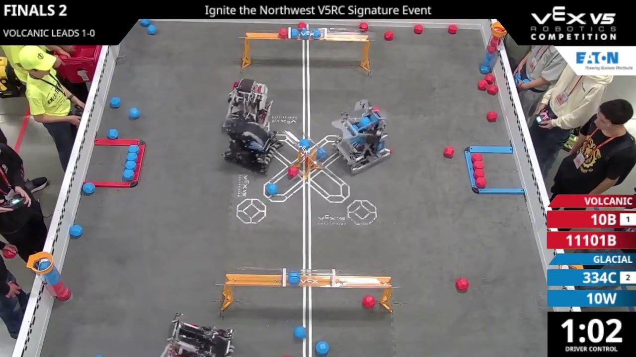 Ignite The Northwest Overall Finals, Volcanic VS Glacial | Vex Push Back