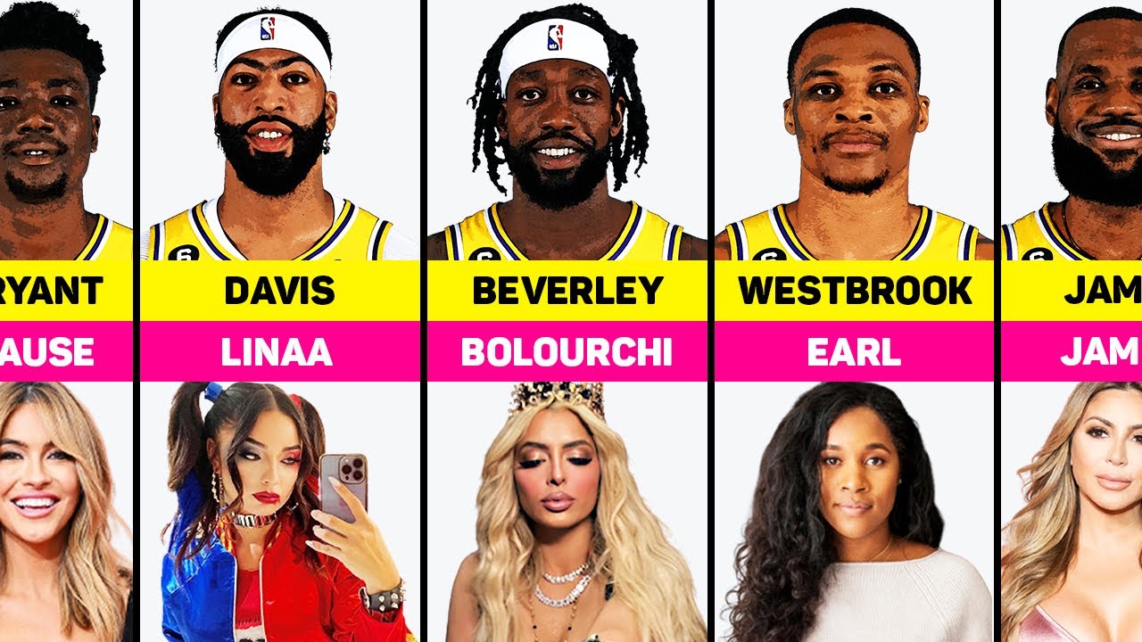 Personal Lives of Lakers: Wives and Girlfriends in 2022