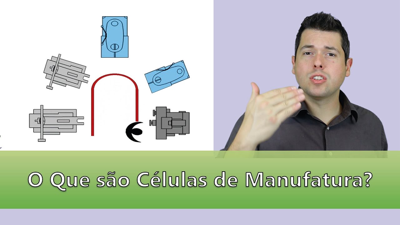 O que são Células de Manufatura | Renato Moura