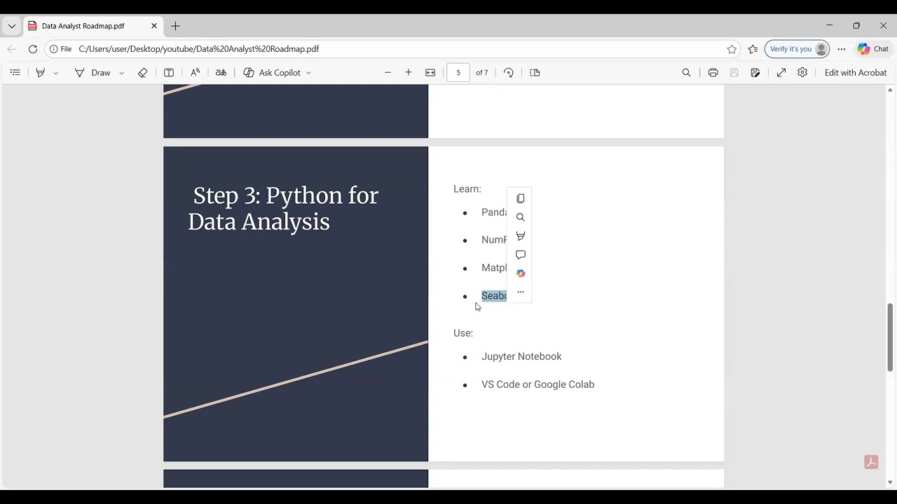 Data Analyst Roadmap.