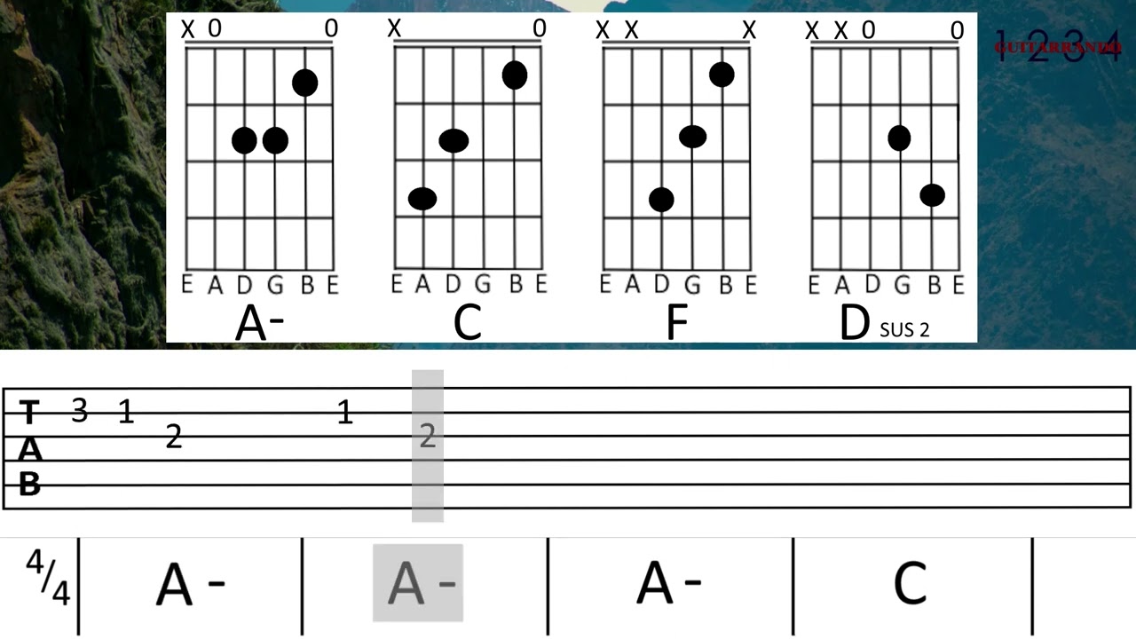 EL CONDOR PASA cover (Guitar Tab w/ Chords)
