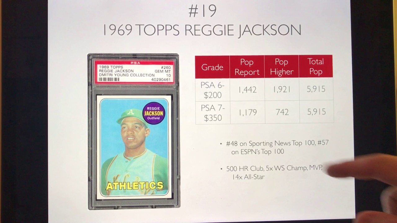 Top 20 Most Undervalued Baseball Cards (Part 1)