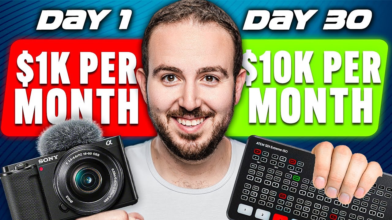 How To Land New Video Clients With 1 Simple Strategy