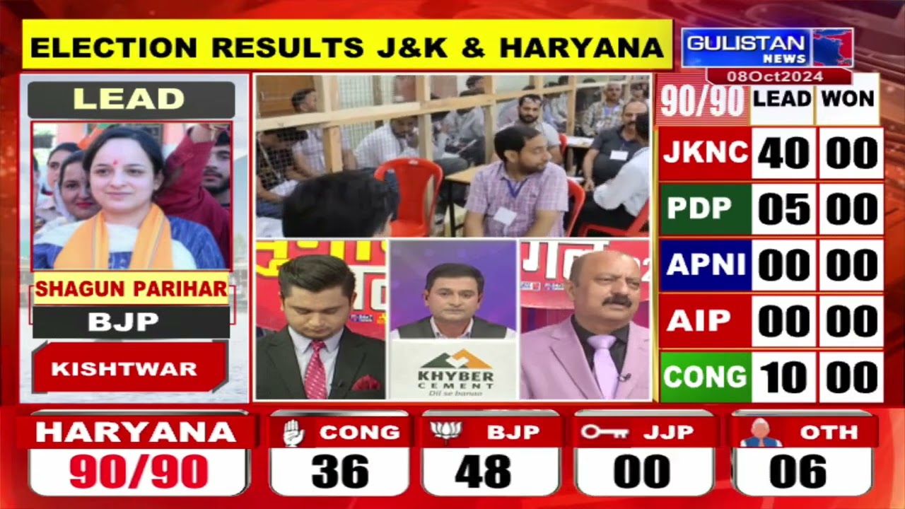 LIVE J&K Election Results 2024 on Gulistan News  Latest Updates and Coverage