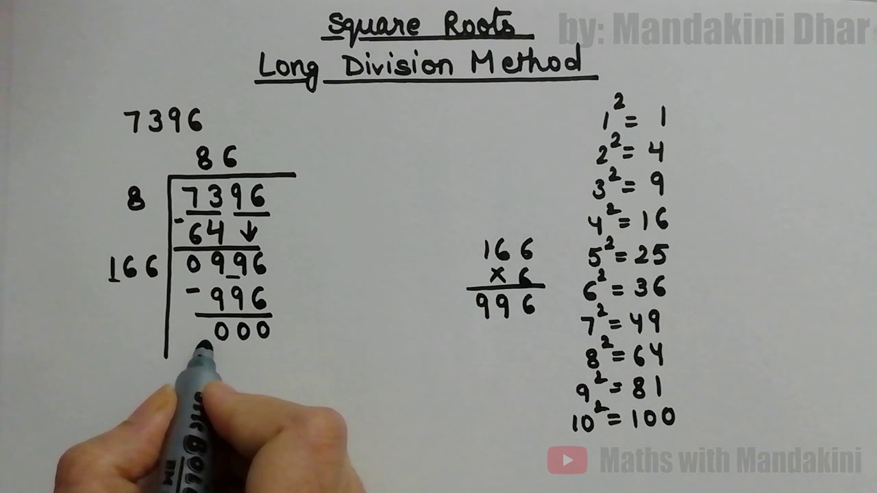Square Roots Long Division method