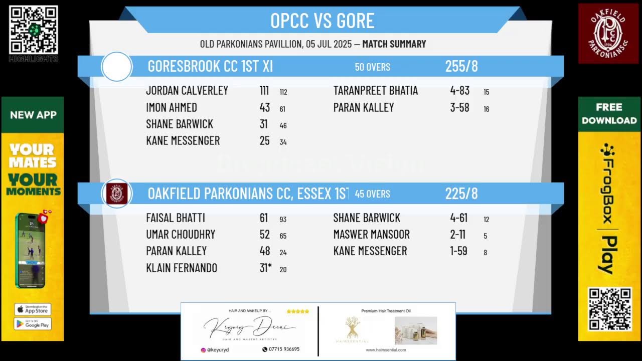 Oakfield Parkonians CC, Essex 1st XI v Goresbrook CC 1st XI