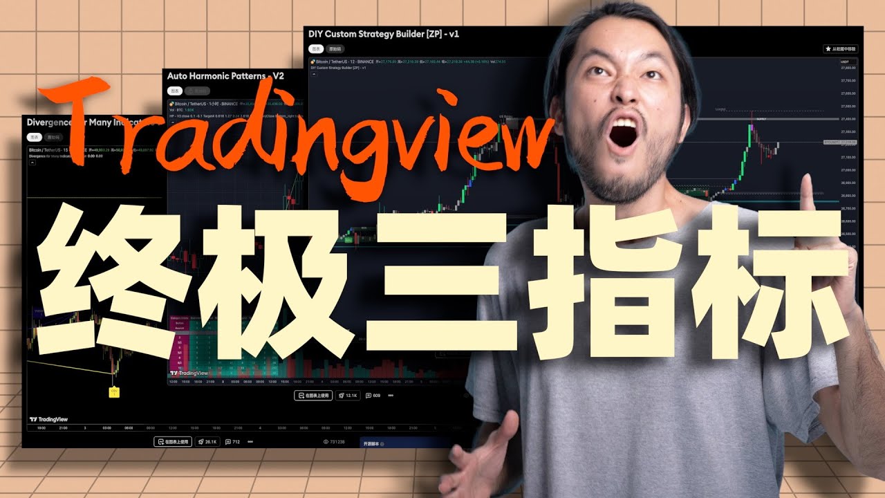 让交易开挂的神器！内置30多个指标的超级指标综合体，自动识别背离，自动标记谐波，Tradingview有史以来功能最强大的指标，每个都是上万推荐！！#高胜率策略 #高级交易工具 #crypto