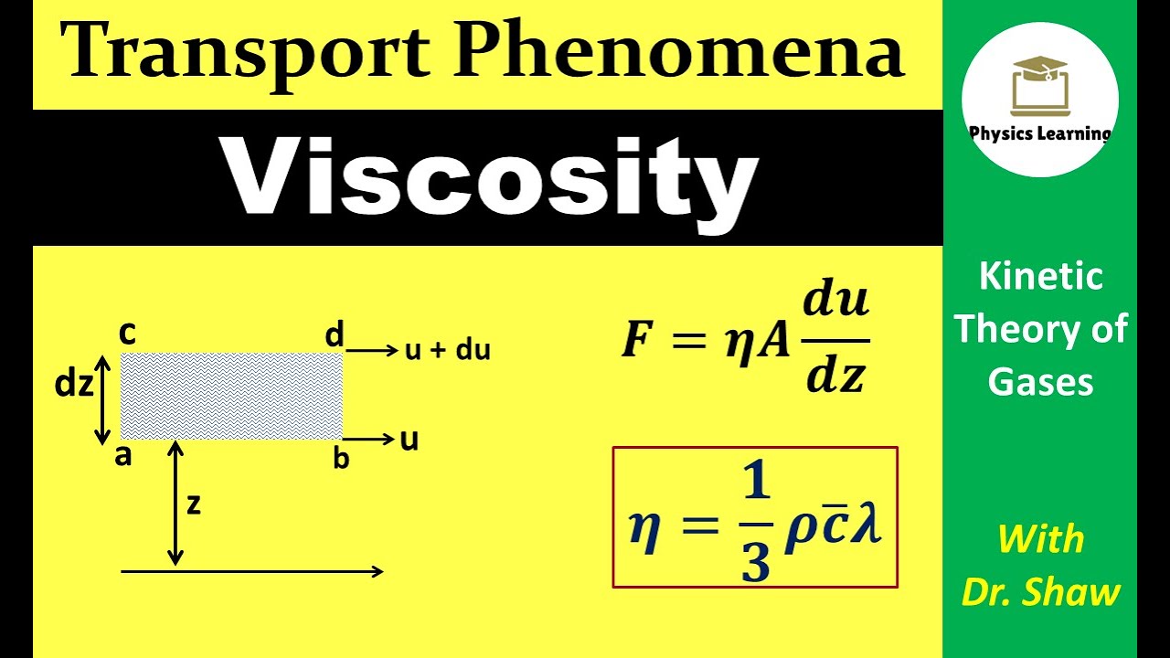 Transport Phenomena | Viscosity | Kinetic Theory of Gases | Lecture 7