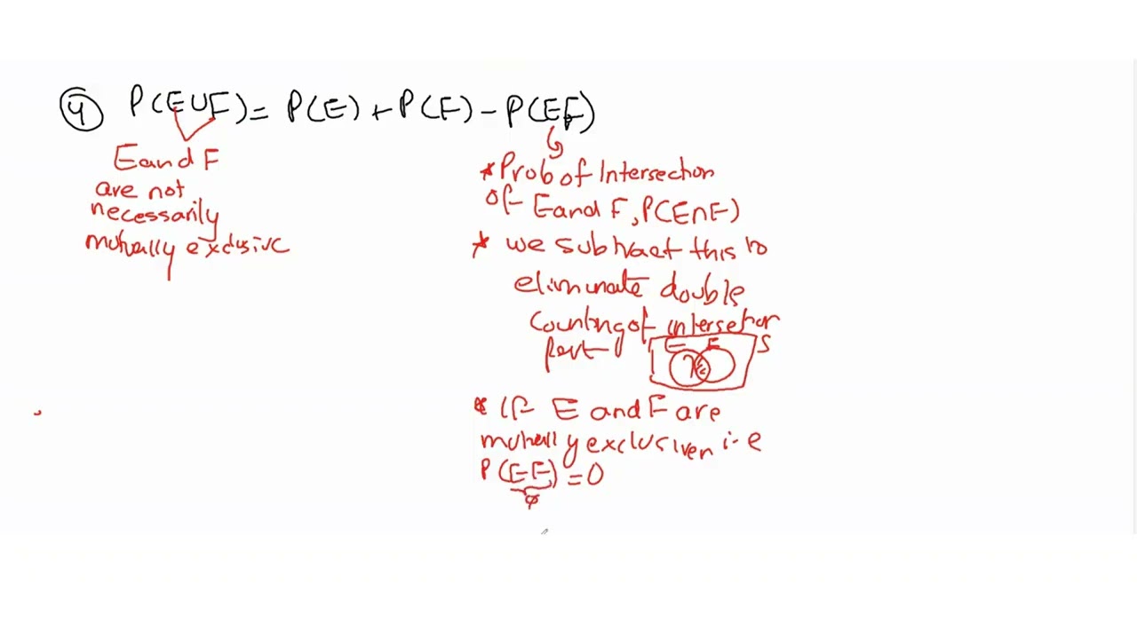 Probability Propositions | Part 2
