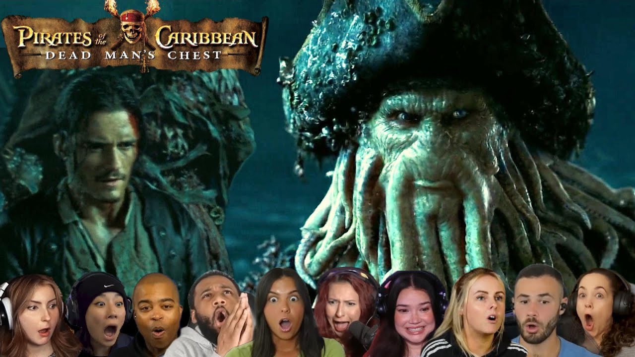 Best Reactions to 