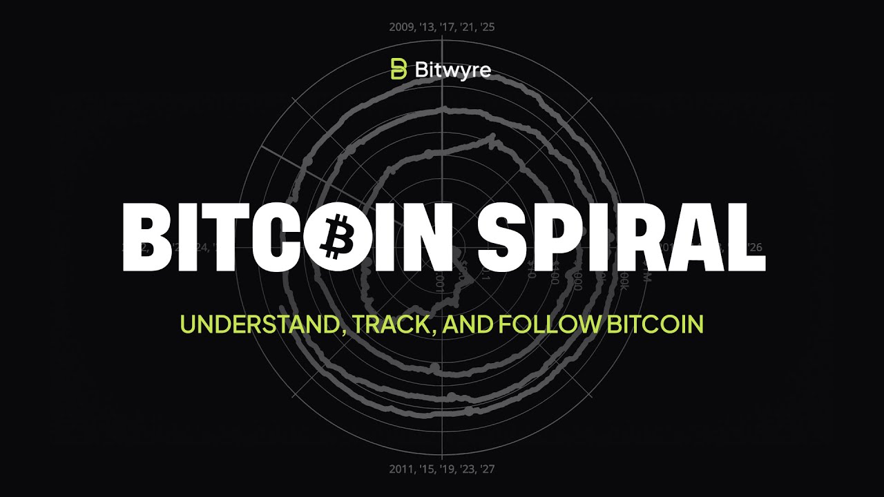 BITCOIN SPIRAL: Prediksi Harga BTC dari Sejarahnya