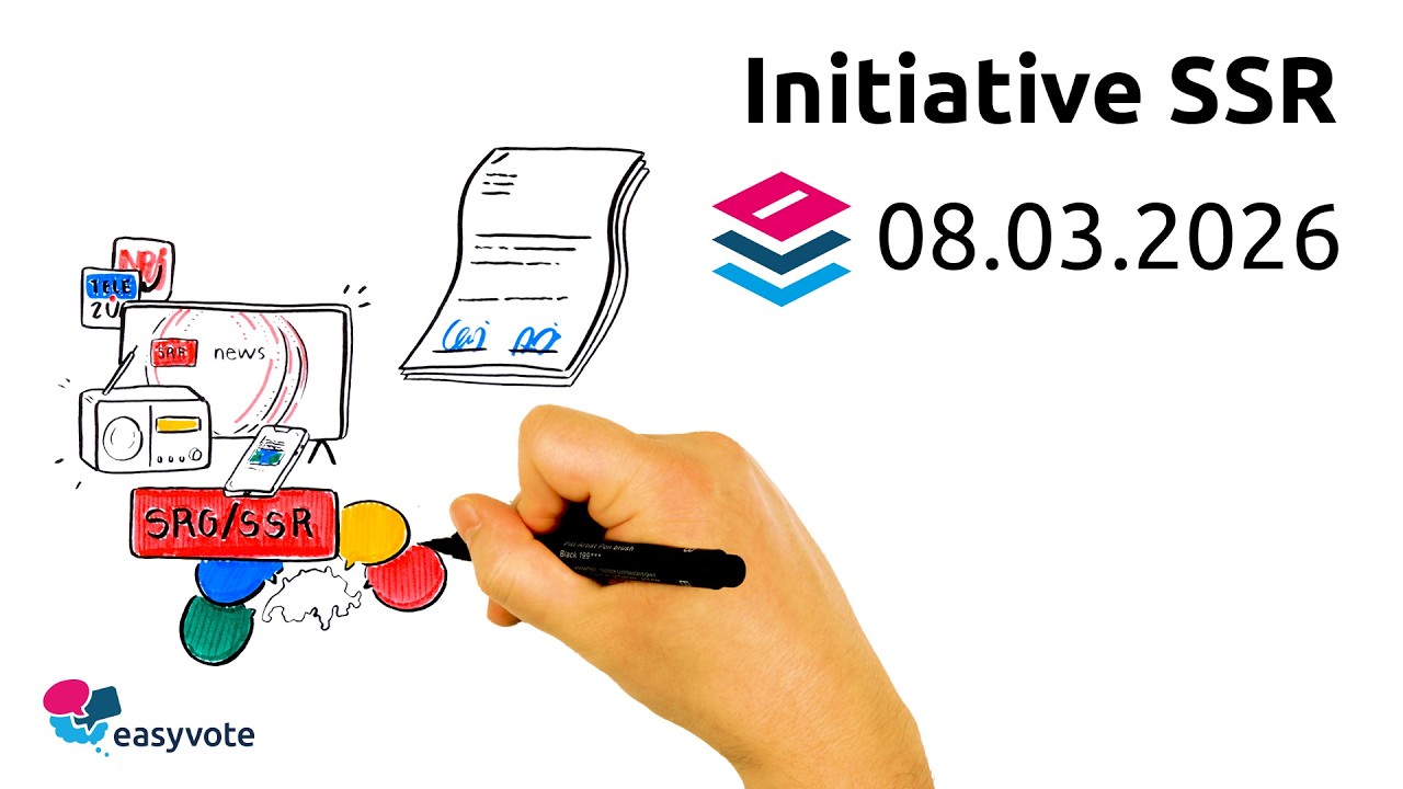 Initiative SSR