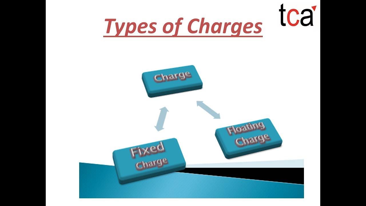 CS Executive | Company Law | Types of Charges : Fixed & Floating Charge | TCA |