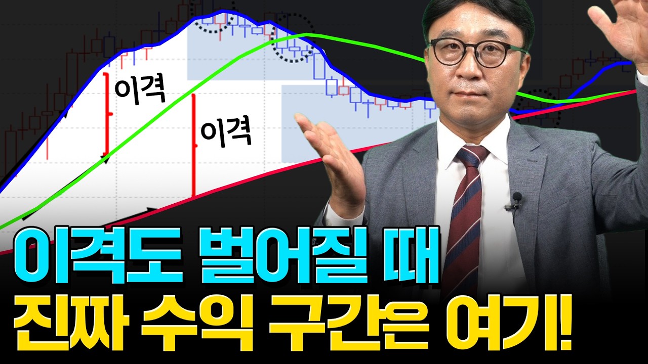 초보도 이격도만 보면 매수·매도 타이밍이 보인다