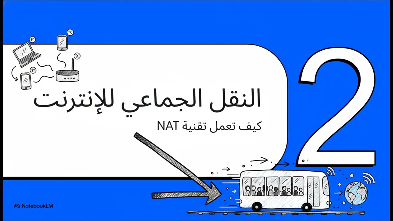 NAT  شرطي مرور الإنترنت