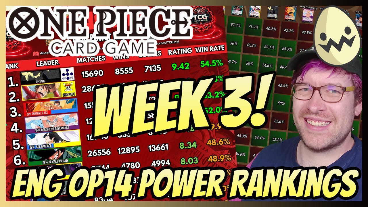 One Piece Card Game: English OP14! Week 3 Power Rankings!
