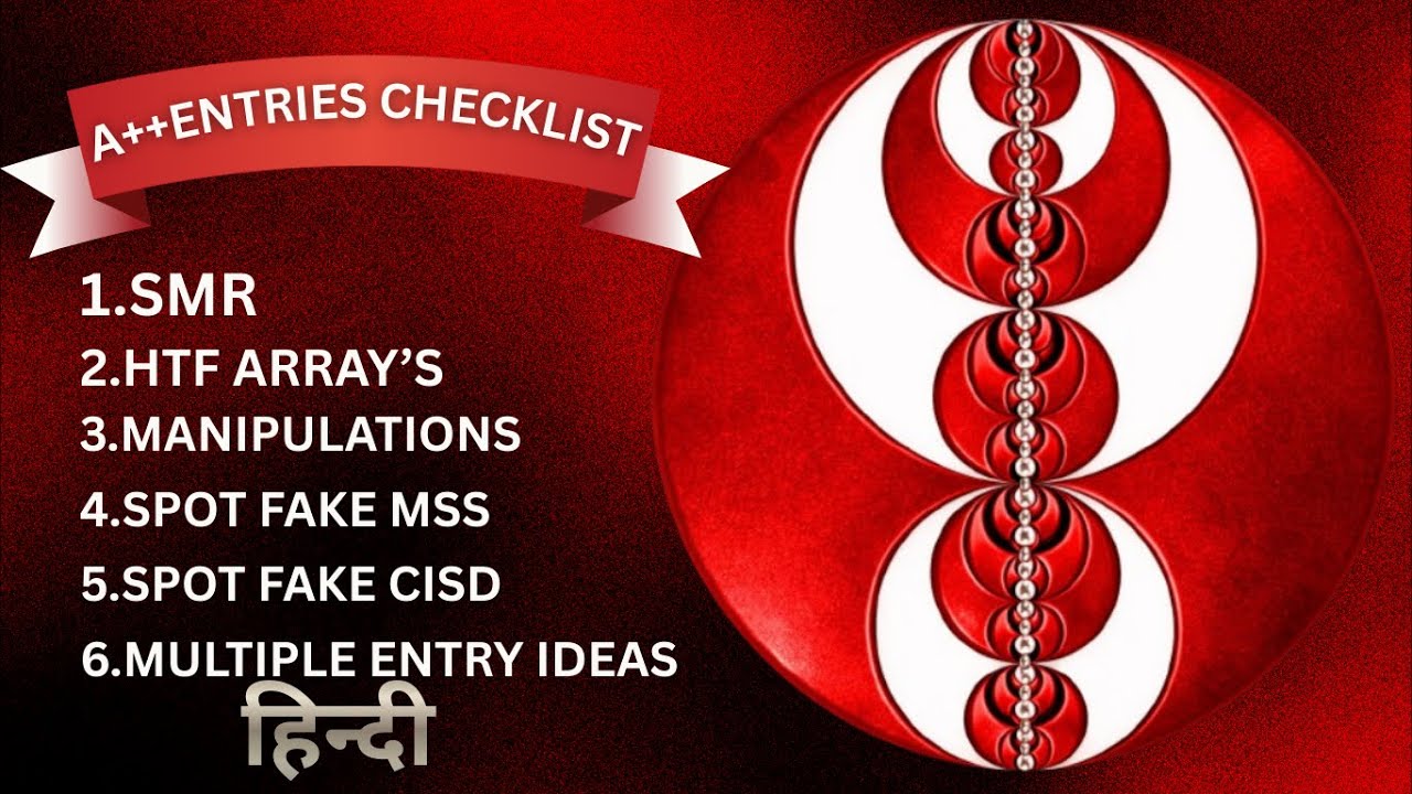 Ict's checklist for A++ sniper ENTRIES and stoploss placement. A tip for CRT traders as well