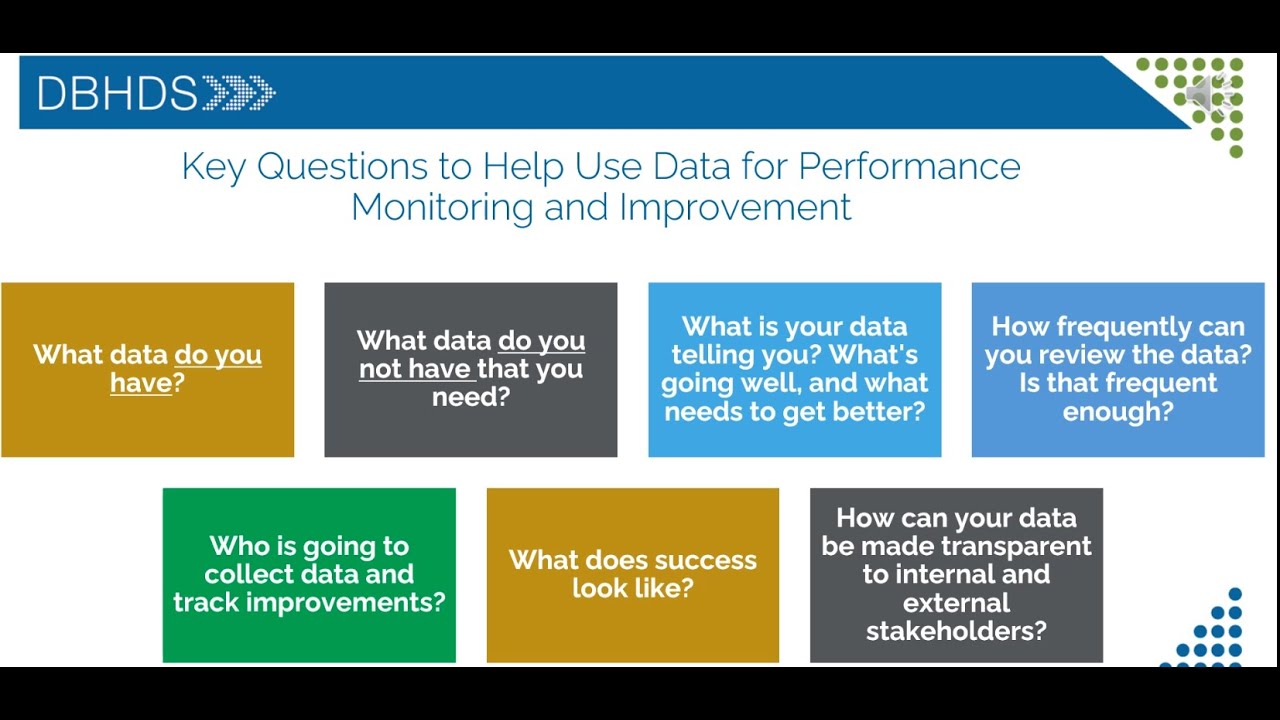Using Data to Drive Quality