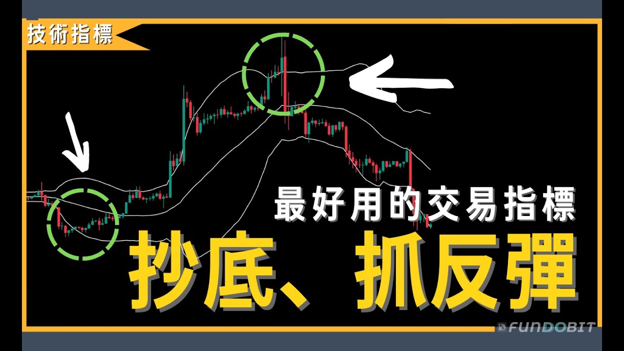 抄底交易、反轉交易的進階版工具布林通道｜新手交易入門｜加密貨幣、股票、外匯市場皆適用