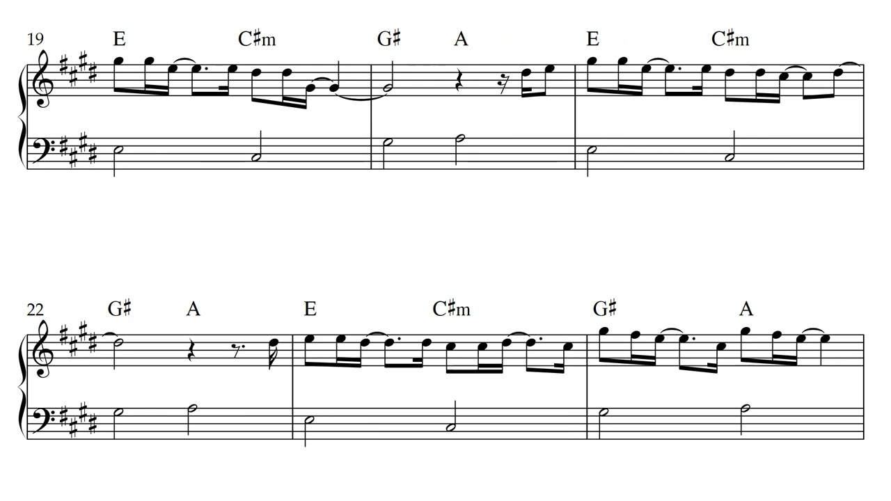 Where Is My Mind? - Pixies | Piano Sheet Music