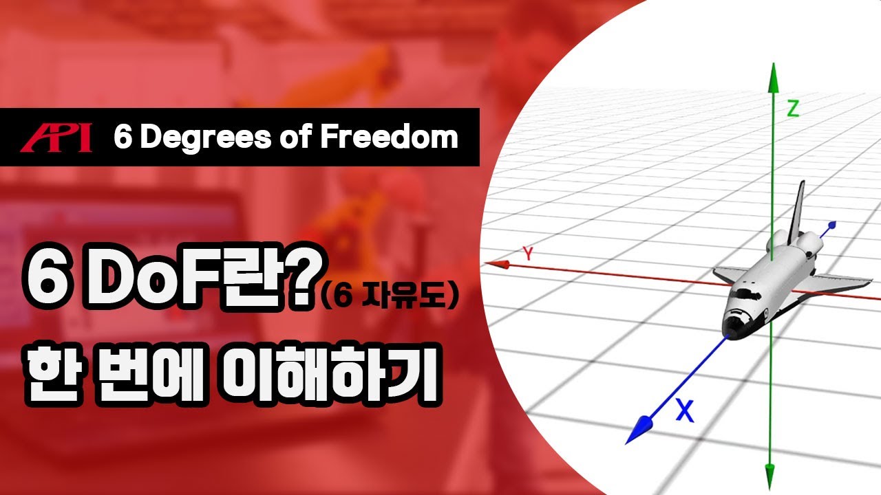 [API] 6 DoF(6 자유도)란? 한 번에 이해하기