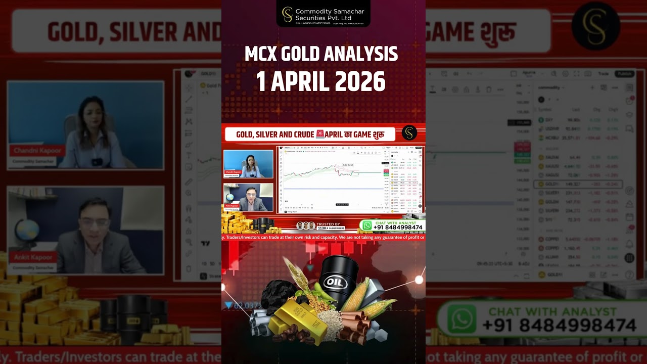 MCX GOLD ANALYSIS 6 APRIL 2026