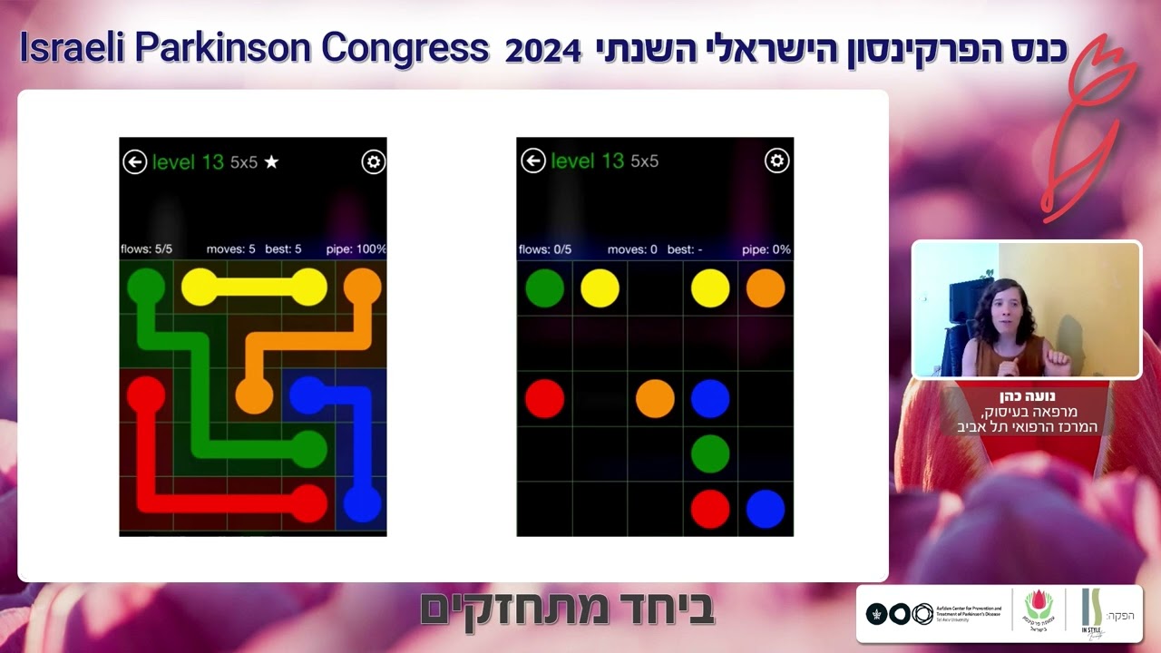 תפקוד קוגנטיבי בפרקינסון - אסטרטגיות ותרגול יום יומי | כנס הפרקינסון הישראלי 2024