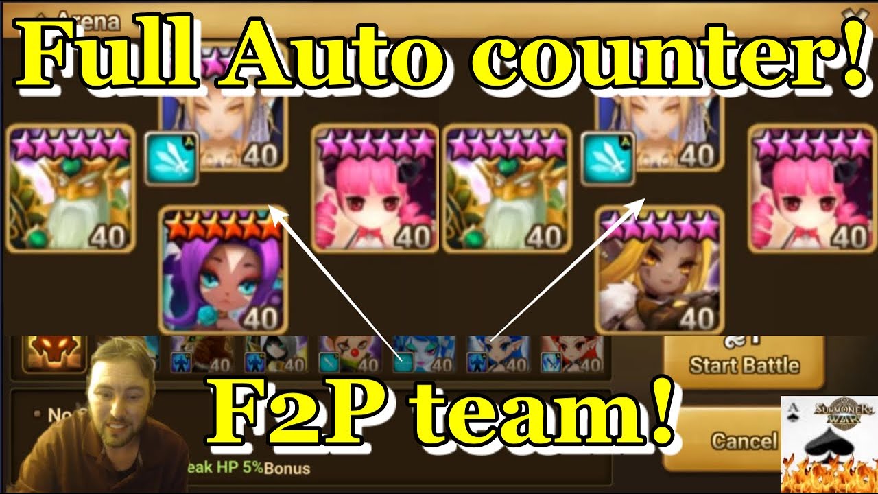 How to Counter the 33% Speed lead + Triton Defenses in arena! (summoners war)