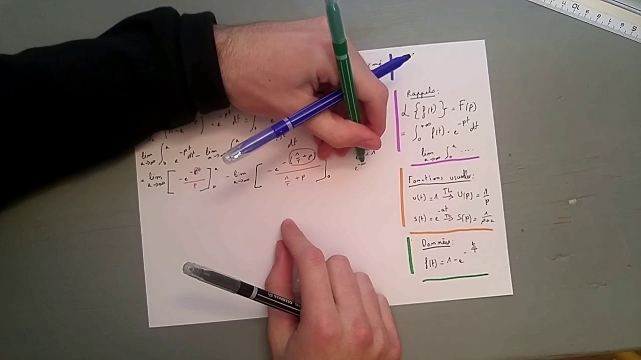 Transformée de Laplace