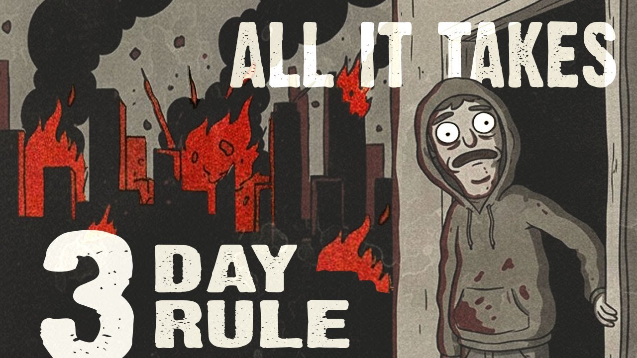 The 3 Day Rule Why Society Collapses After 72 Hours