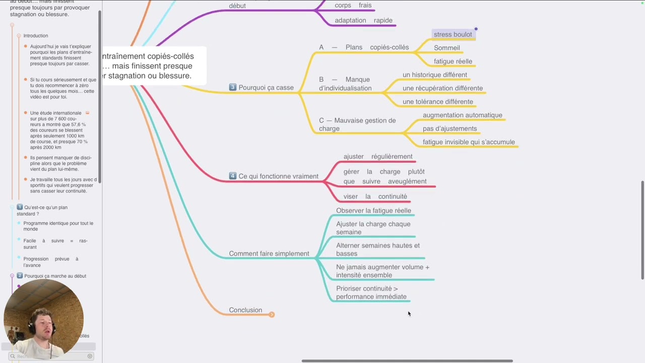 Pourquoi les plans d’entraînement running finissent souvent par casser (et comment progresser)