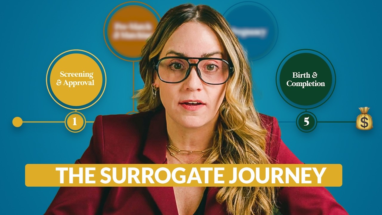 How Surrogacy Works in the US (Step-by-Step Process)