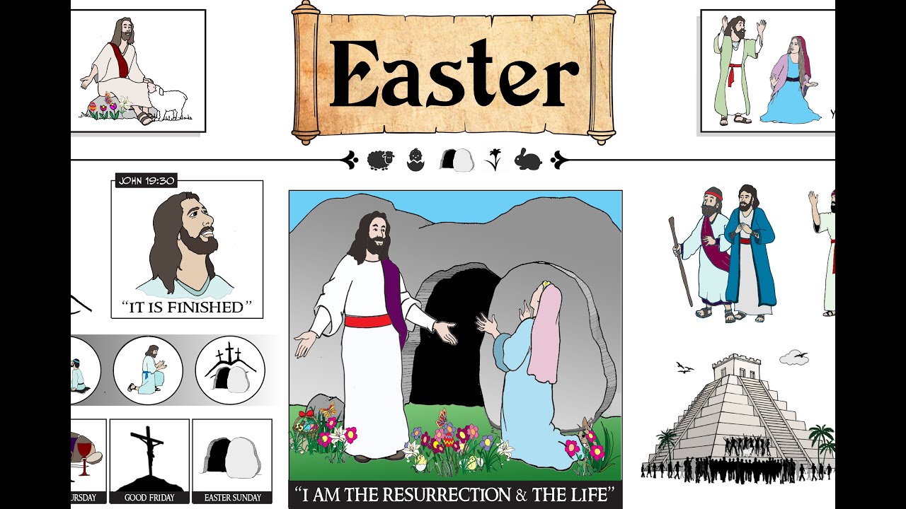 Easter Symbols Come Follow Me Ponderfun #Comefollowme #Easter