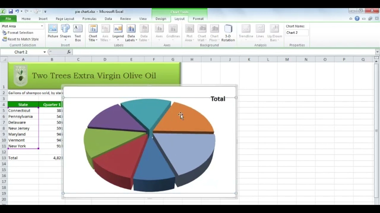 Creating and modifying a pie chart in Excel