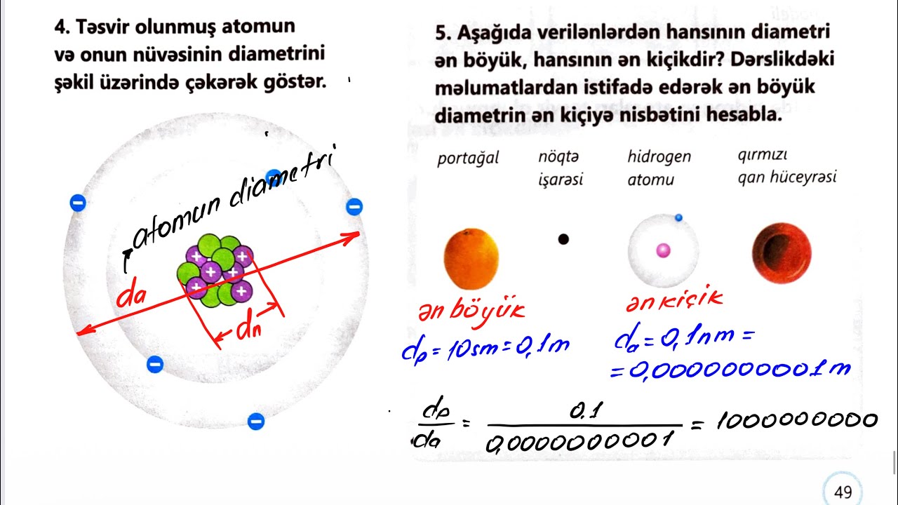 Fizika 7- ci sinif iş dəftəri. 4.2 Atomun ölçüsü
