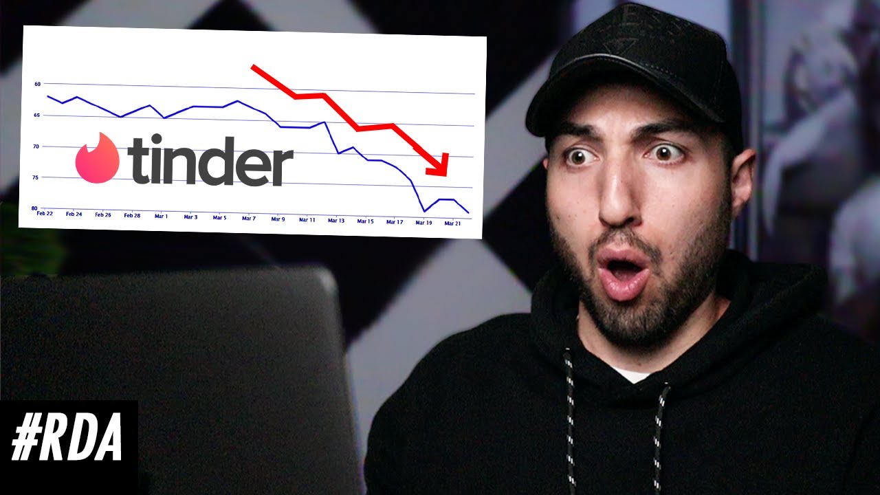 GET OFF OF TINDER ASAP! - #RawDatingAdvice EP. 1