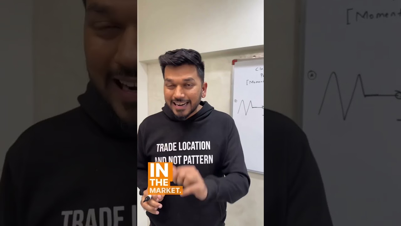 HOW TO TRADE BREAKOUT OF CLOSING PRICE 