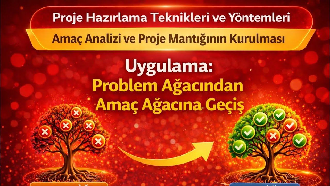Proje Hazırlama Teknikleri | 4.4 Problem Ağacından Amaç Ağacına Geçiş (Uygulama)