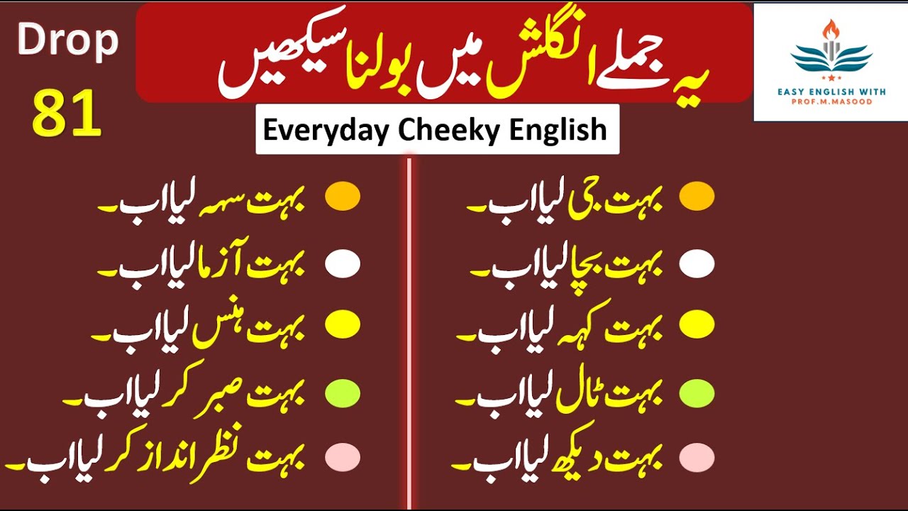 Everyday Cheeky English - Drop 81 | Spoken English |Conversation | Urdu to English | Prof. M. Masood