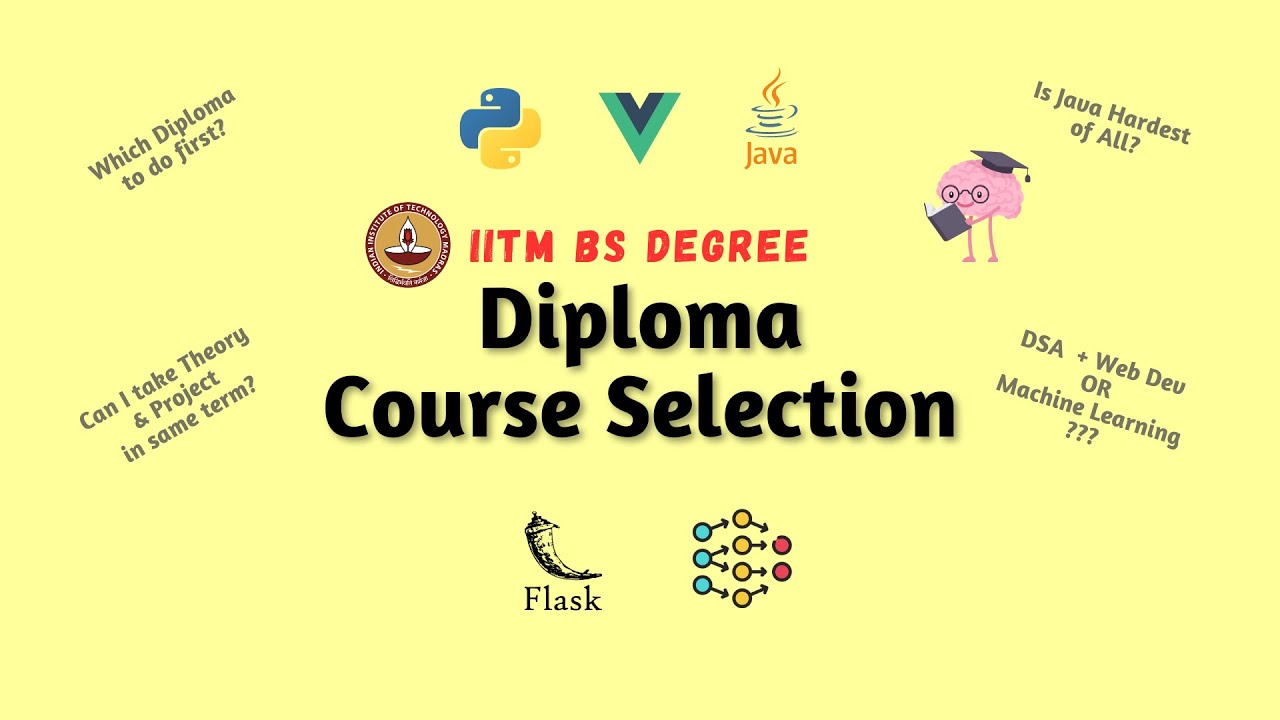 DIPLOMA Course Selection | Term Wise Course Plan | IITM BS Degree