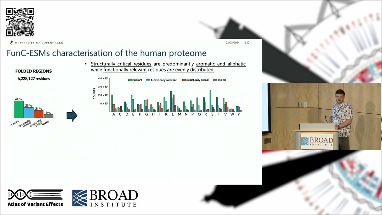 MSS 2024 Day 2 Talk 06   Matteo Cagiada