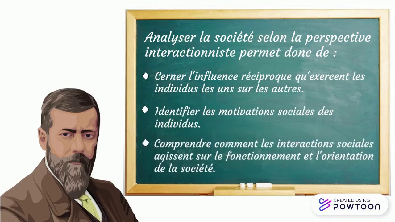 L'interactionnisme en sociologie