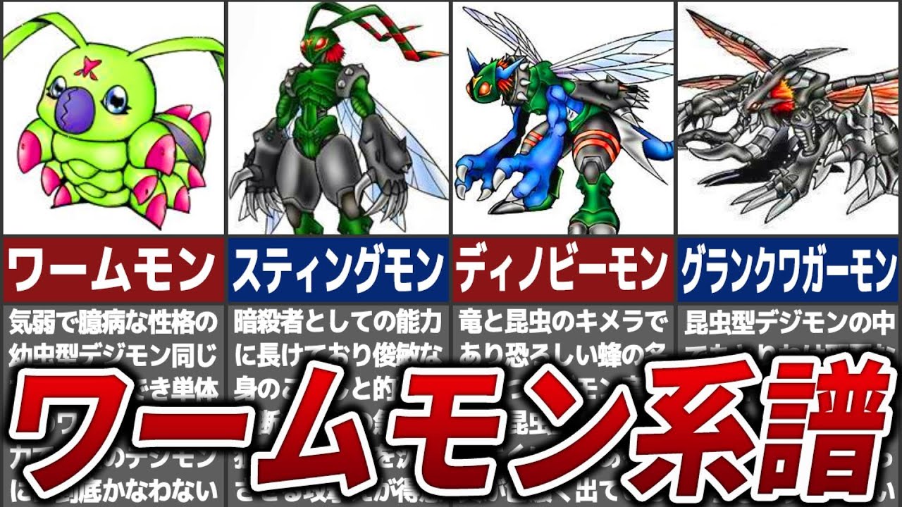 【未来への可能性を秘めたデジモン】ワームモンの進化系譜＆関連種の解説【デジモン】【ゆっくり解説】