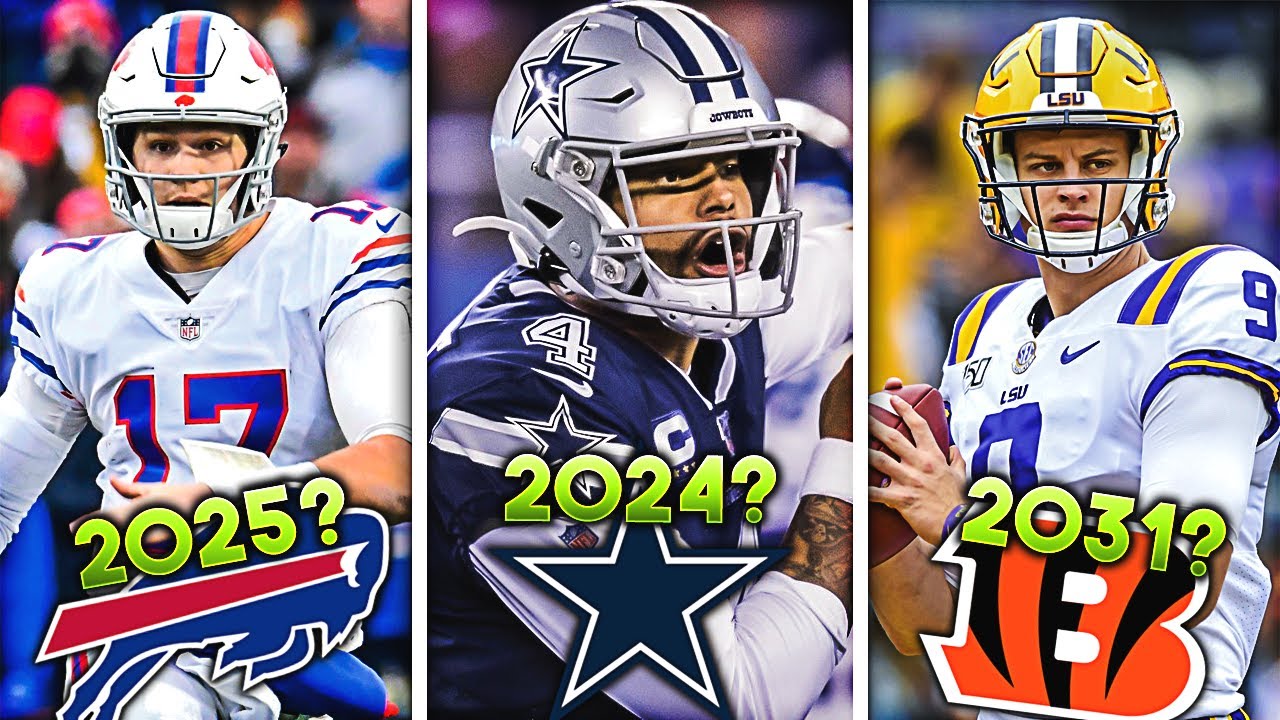 Predicting When Your Favorite NFL Team Will Win Their NEXT Super Bowl