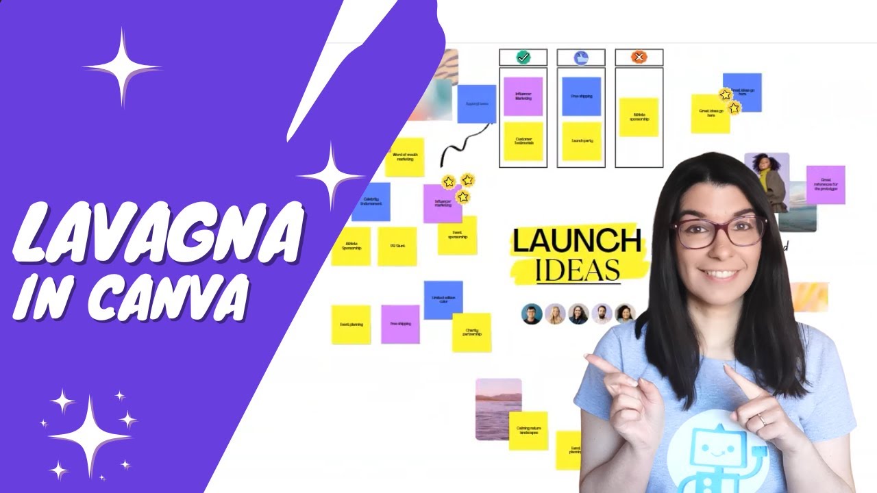 Tutto sulle Lavagne online in Canva!