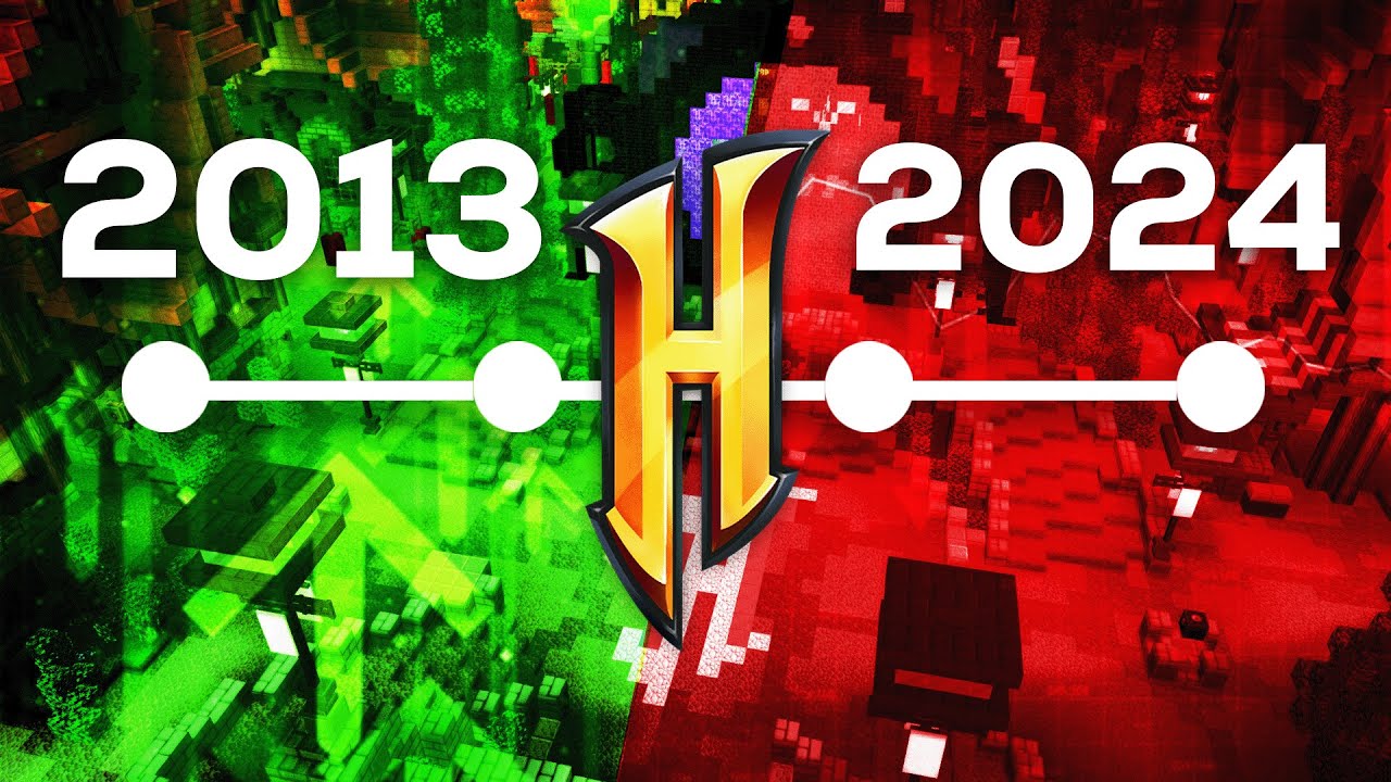Unveiling the History of Hypixel: Minecraft's Legendary Server