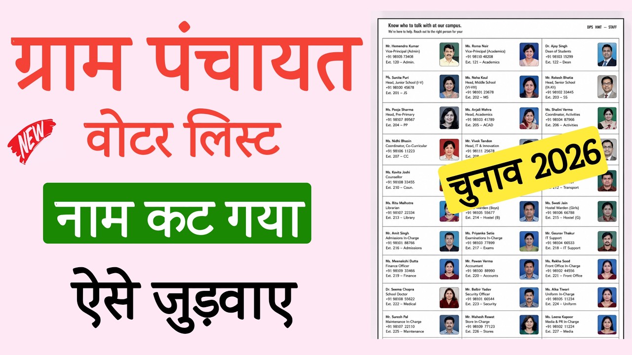 UP Panchayat Chunav Voter List Me Naam Kaise Jode 2026 | Pradhani Voter List PDF |Gaon Ki Voter List