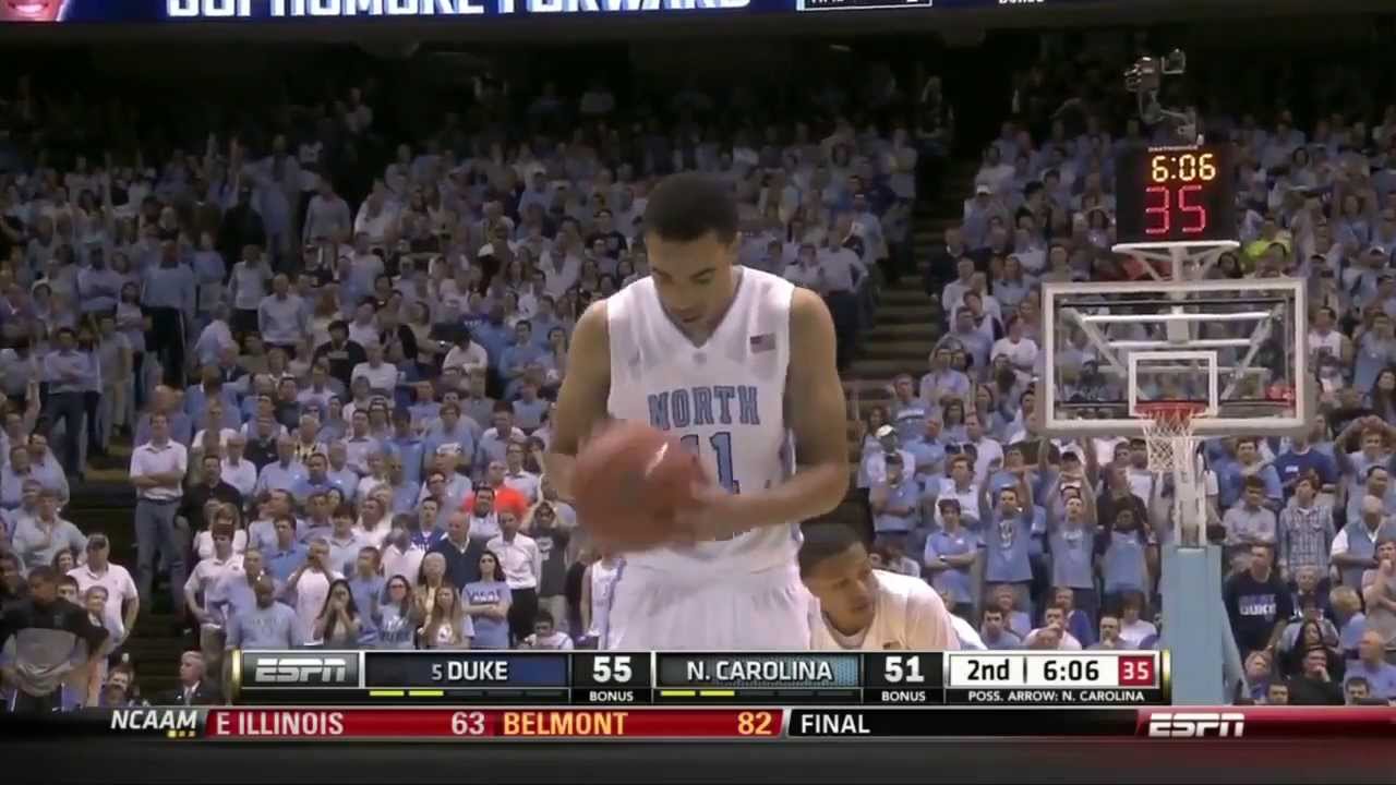 North Carolina vs Duke 2014