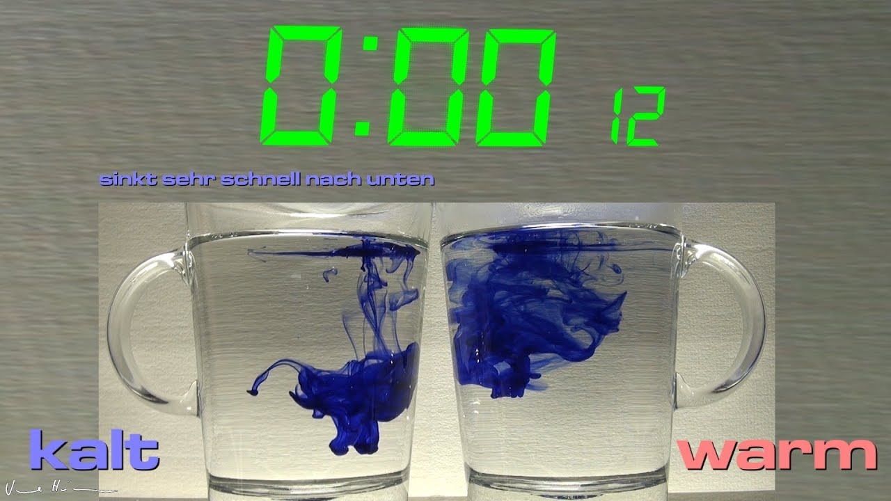 Diffusion von Tinte im Wasser